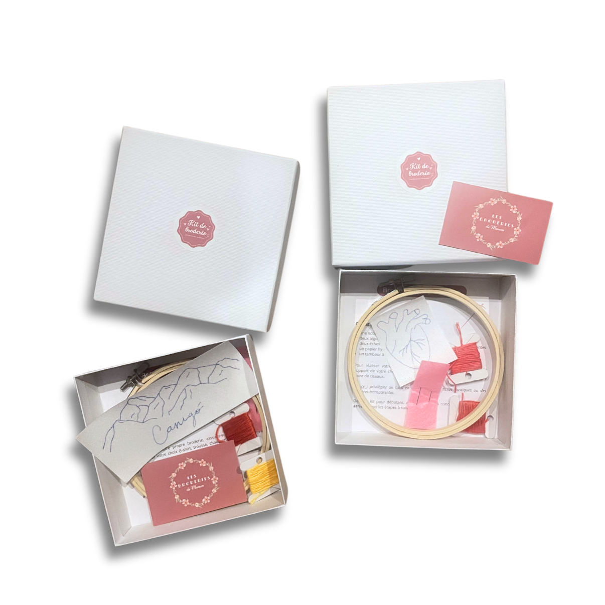 Kit de broderie